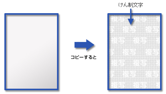 けん制文字でのコピー印刷防止